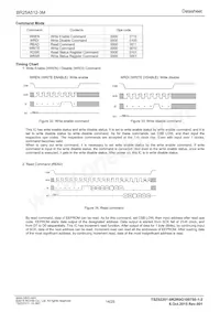 BR25A512FJ-3MGE2 Datasheet Page 14
