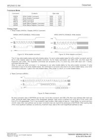 BR25A512FJ-3MGE2 Datenblatt Seite 14