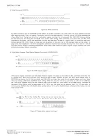 BR25A512FJ-3MGE2 Datasheet Page 15