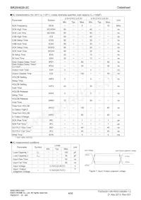 BR25H020FJ-2CE2 Datasheet Page 4