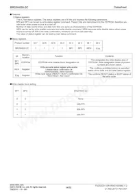 BR25H020FJ-2CE2 Datasheet Page 14