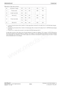 BR25H020FJ-2CE2 Datasheet Page 18