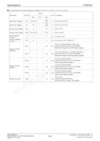 BR25H040FJ-2CE2 Datasheet Page 3