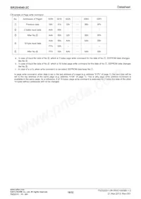 BR25H040FJ-2CE2 Datasheet Page 18