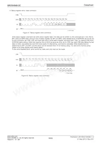 BR25H040FJ-2CE2 Datasheet Page 19