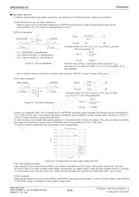 BR25H040FJ-2CE2 Datasheet Page 22