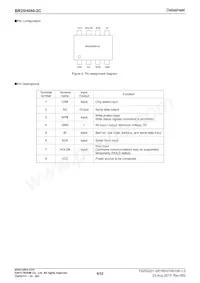 BR25H080FJ-2CE2 Datasheet Page 6
