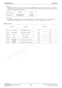 BR25H080FJ-2CE2 Datasheet Page 15