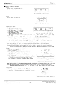 BR25H080FJ-2CE2 Datasheet Page 21