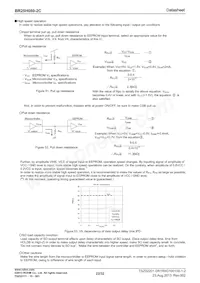 BR25H080FJ-2CE2 Datasheet Page 22