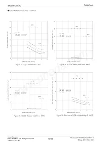 BR25H128FJ-2CE2 Datasheet Page 12