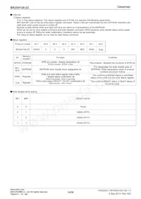 BR25H128FJ-2CE2 Datasheet Page 14