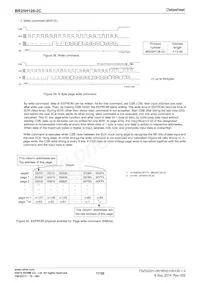 BR25H128FJ-2CE2 Datasheet Page 17