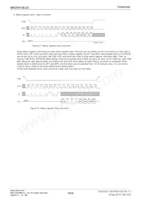 BR25H128FJ-2CE2 Datasheet Page 19