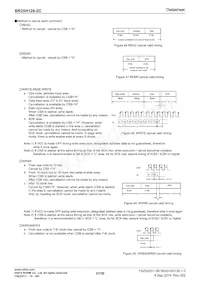 BR25H128FJ-2CE2 Datasheet Page 21