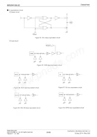 BR25H128FJ-2CE2 Datasheet Page 23