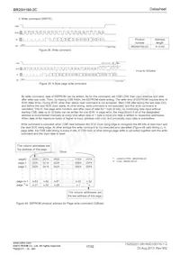 BR25H160FJ-2CE2 Datasheet Page 17