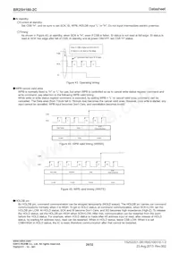 BR25H160FJ-2CE2 Datasheet Page 20