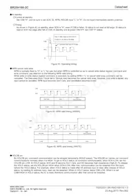 BR25H160FJ-2CE2 데이터 시트 페이지 20