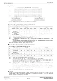 BR25H256FJ-2ACE2 Datasheet Page 20