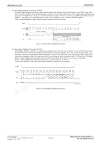 BR25H256FJ-2ACE2 Datasheet Pagina 21