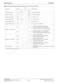 BR25H320FJ-2CE2 Datasheet Page 3