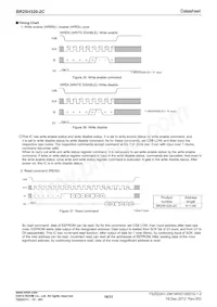 BR25H320FJ-2CE2 Datasheet Page 16