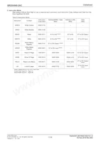 BR25H640F-2ACE2 Datasheet Page 17