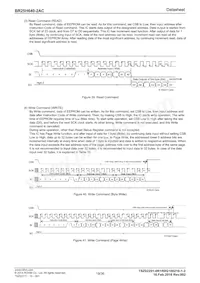 BR25H640F-2ACE2 Datasheet Page 19