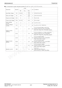 BR25H640F-2CE2 Datasheet Page 3