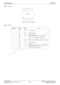 BR25H640F-2CE2 Datasheet Page 6