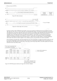 BR25H640F-2CE2 Datasheet Page 17