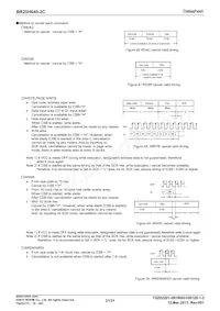 BR25H640F-2CE2 Datenblatt Seite 21