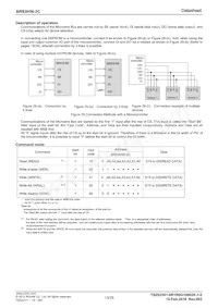 BR93H56RFJ-2CE2 Datasheet Page 13