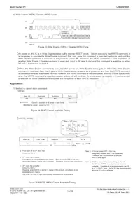 BR93H56RFJ-2CE2 Datasheet Page 15