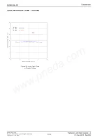 BR93H66RFJ-2CE2 Datasheet Pagina 12