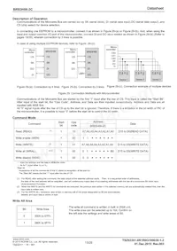 BR93H66RFJ-2CE2 Datasheet Pagina 13