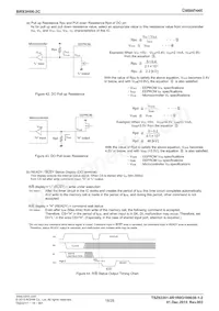 BR93H66RFJ-2CE2 Datasheet Page 18