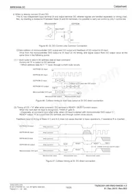 BR93H66RFJ-2CE2 Datasheet Pagina 19