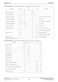 BR93H76RFVM-2CTR Datasheet Page 3