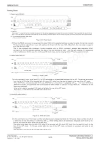 BR93H76RFVM-2CTR Datasheet Page 14