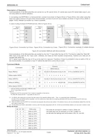 BR93H86RFJ-2CE2 Datasheet Page 13