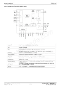BU21024FV-ME2 Datasheet Page 4