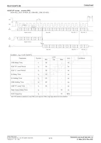 BU21024FV-ME2 Datasheet Page 6