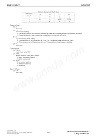 BU21026MUV-E2 Datasheet Pagina 10