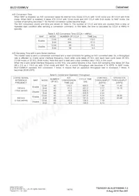 BU21026MUV-E2 Datasheet Page 14