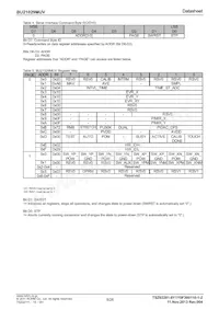 BU21029MUV-E2 Datenblatt Seite 8