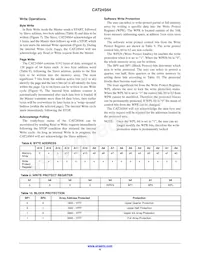 CAT24S64C4ATR Datasheet Page 6