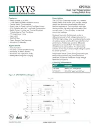 CPC7524B Datasheet Cover