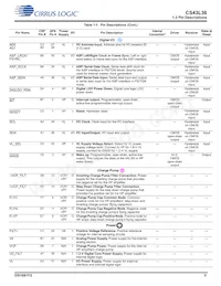 CS43L36-CNZ Datenblatt Seite 5